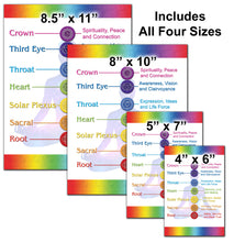 Load image into Gallery viewer, Spiritual Posters in Four Sizes - Reiki, Chakras - Unframed Wall Art for Meditation and Relaxation