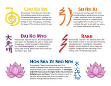 Load image into Gallery viewer, Spiritual Posters in Four Sizes - Reiki, Chakras - Unframed Wall Art for Meditation and Relaxation