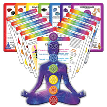 Load image into Gallery viewer, Deck of Chakra Healing Cards: Restore and Balance Your Energy with Meditations, Affirmations, Chakras Chart, Aromatherapy, Essential Oils, Reiki Symbols, Hand Mudras, 4"x6" 2-Sided Cards - FREE E-Book