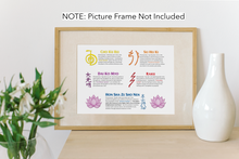Load image into Gallery viewer, Spiritual Posters in Four Sizes - Reiki, Chakras - Unframed Wall Art for Meditation and Relaxation