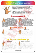 Load image into Gallery viewer, Deck of Chakra Healing Cards: Restore and Balance Your Energy with Meditations, Affirmations, Chakras Chart, Aromatherapy, Essential Oils, Reiki Symbols, Hand Mudras, 4"x6" 2-Sided Cards - FREE E-Book