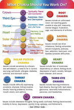 Load image into Gallery viewer, Chakra Healing Cards and Healing the Core of Your Being - Powerful Cards and Book Set -  Affirmations, Teaching, Meditations