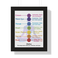 Load image into Gallery viewer, Chakra Chart with Symbols - Premium Framed Vertical Poster Diagram