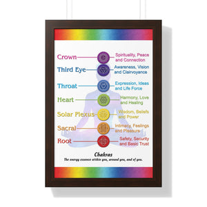 Chakra Chart with Symbols - Premium Framed Vertical Poster Diagram