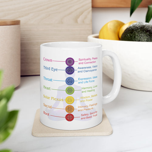 Chakra Symbols and Definitions - Colorful and Powerful Ceramic Mug 11oz