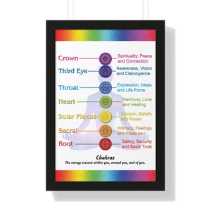 Chakra Chart with Symbols - Premium Framed Vertical Poster Diagram