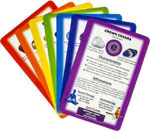 Chakra Clearing Crystal and Aromatherapy Altar Kits (32 Pc): Scented Candles, Chakra Stones, ID Cards, Chakra Healing Cards for Meditation, Reiki, Energy Work - Spirituality and Mindfulness