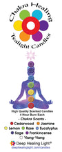 Load image into Gallery viewer, front label for our chakra healing tealight candles. Shows a person in the meditation pose with chakra symbols on the chakra areas.