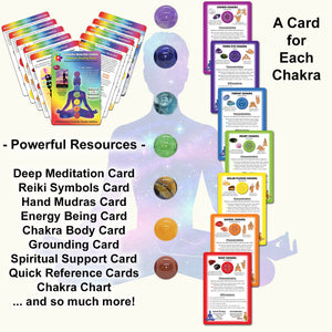 Chakra Healing Cards shown with meditation man with chakra colred pearls, and shows all chakra cards along with some explanations.