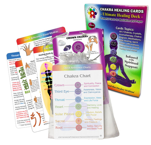 Deck of Chakra Healing Cards: Restore and Balance Your Energy with Meditations, Affirmations, Chakras Chart, Aromatherapy, Essential Oils, Reiki Symbols, Hand Mudras, 4