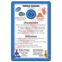 Load image into Gallery viewer, Digital Chakra Healing Cards - Deep Healing Practices - 88 Page Digital PDF Download - Includes Chakra Healing Cards and Expanded Chakra Teachings