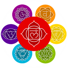 Load image into Gallery viewer, Seven Chakra Healing Meditation - Download with Chakra Diagram